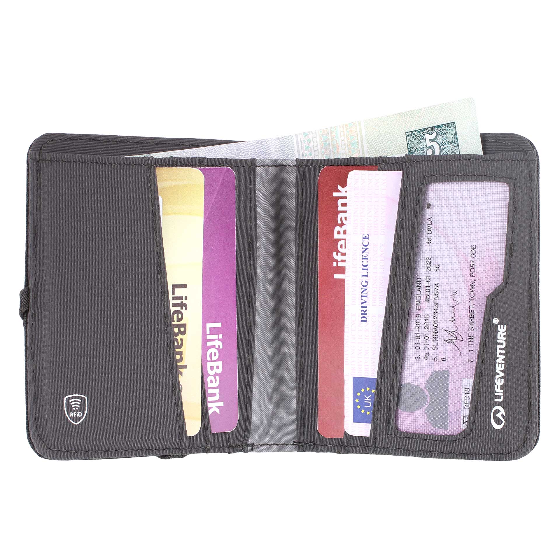 RFiD Compact Wallet (Grey)
