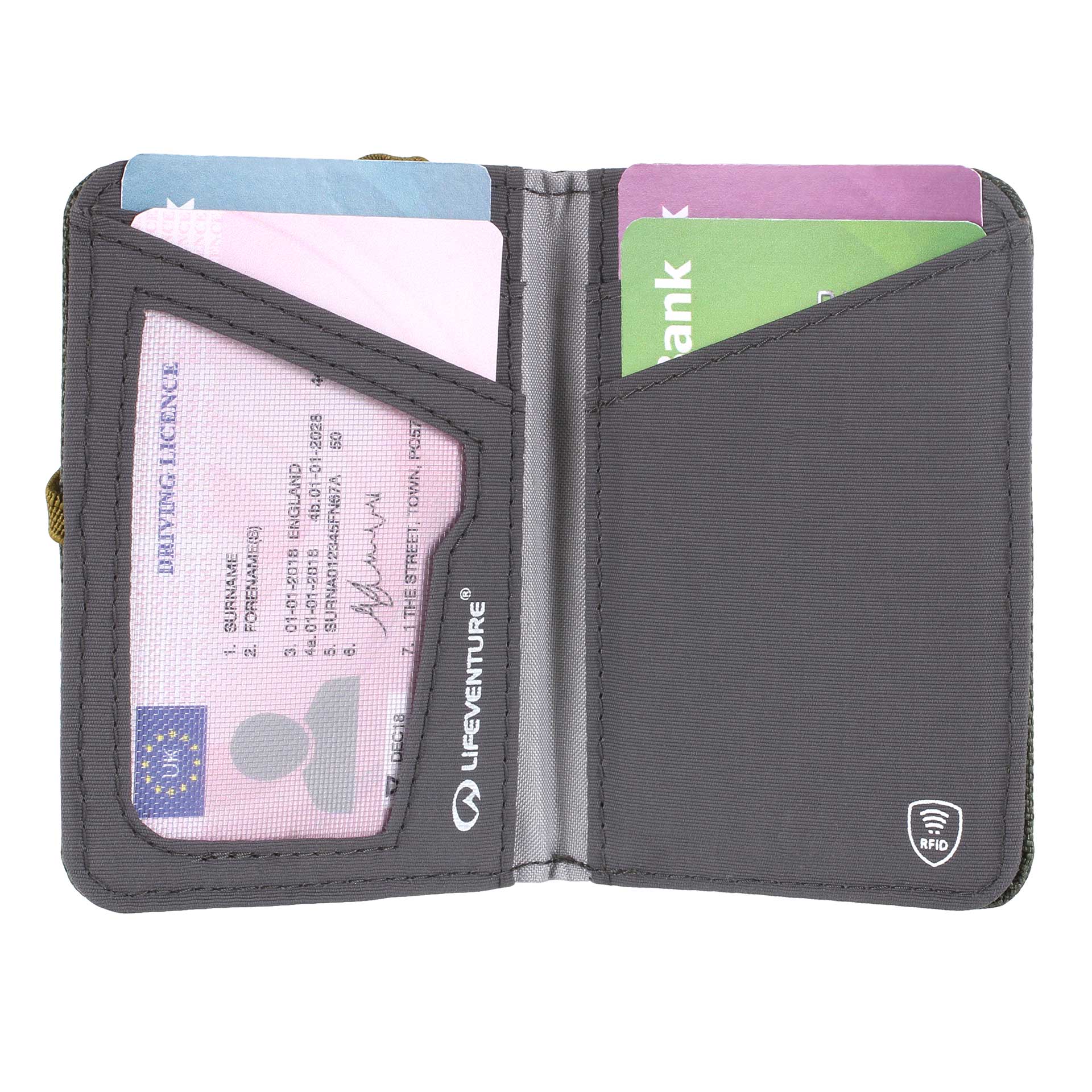 RFiD Card Wallet - variant[Olive]