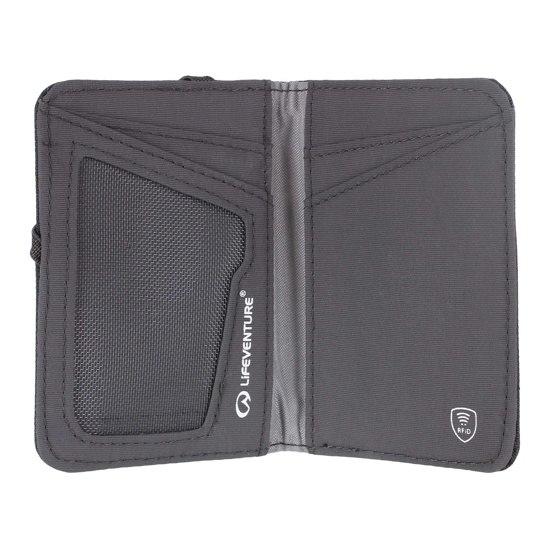 RFiD Card Wallet - variant[Grey]