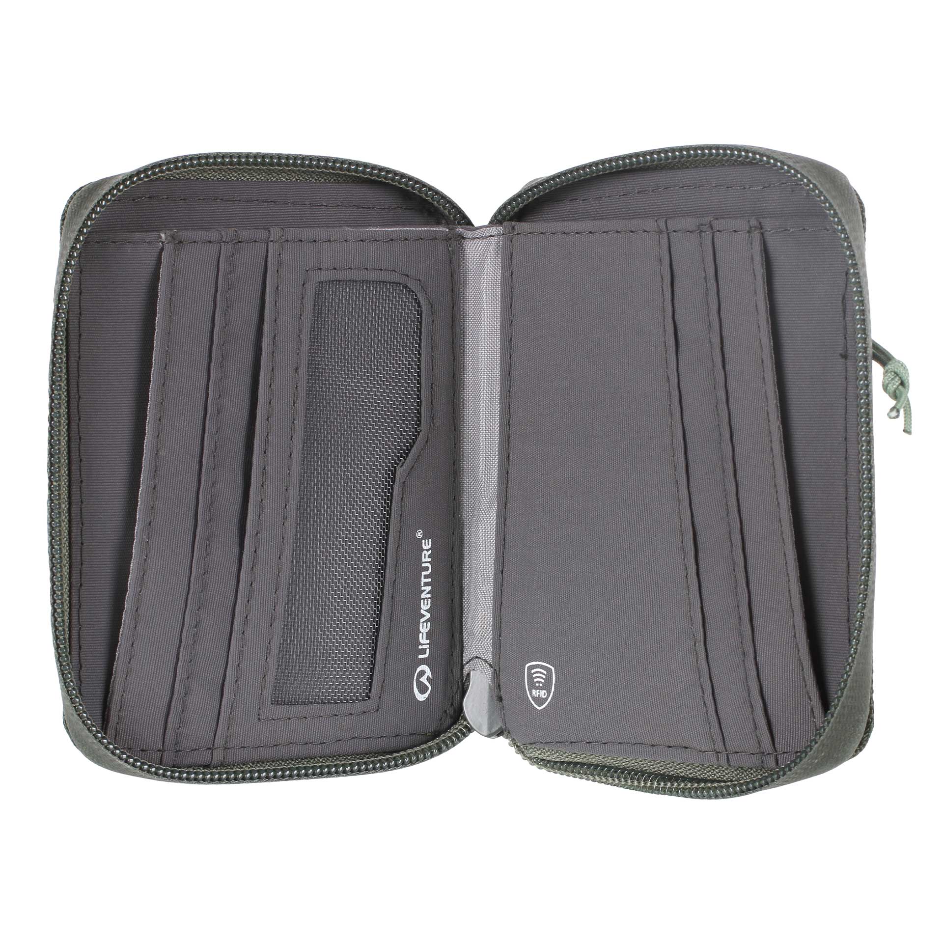 RFiD Bi-Fold Wallet - variant[Olive]