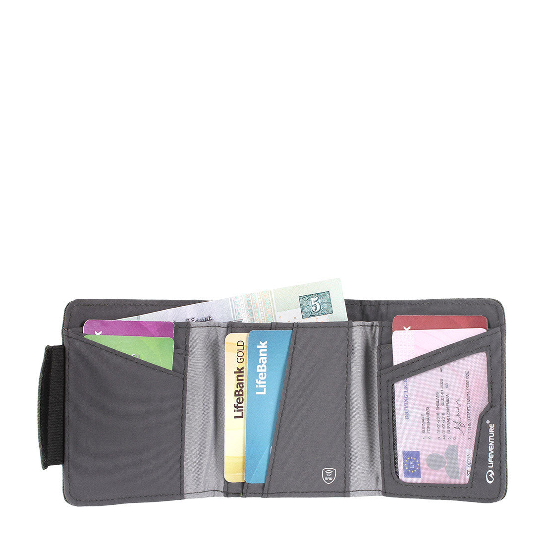 RFiD Wallet, RFiD Blocking Wallet
