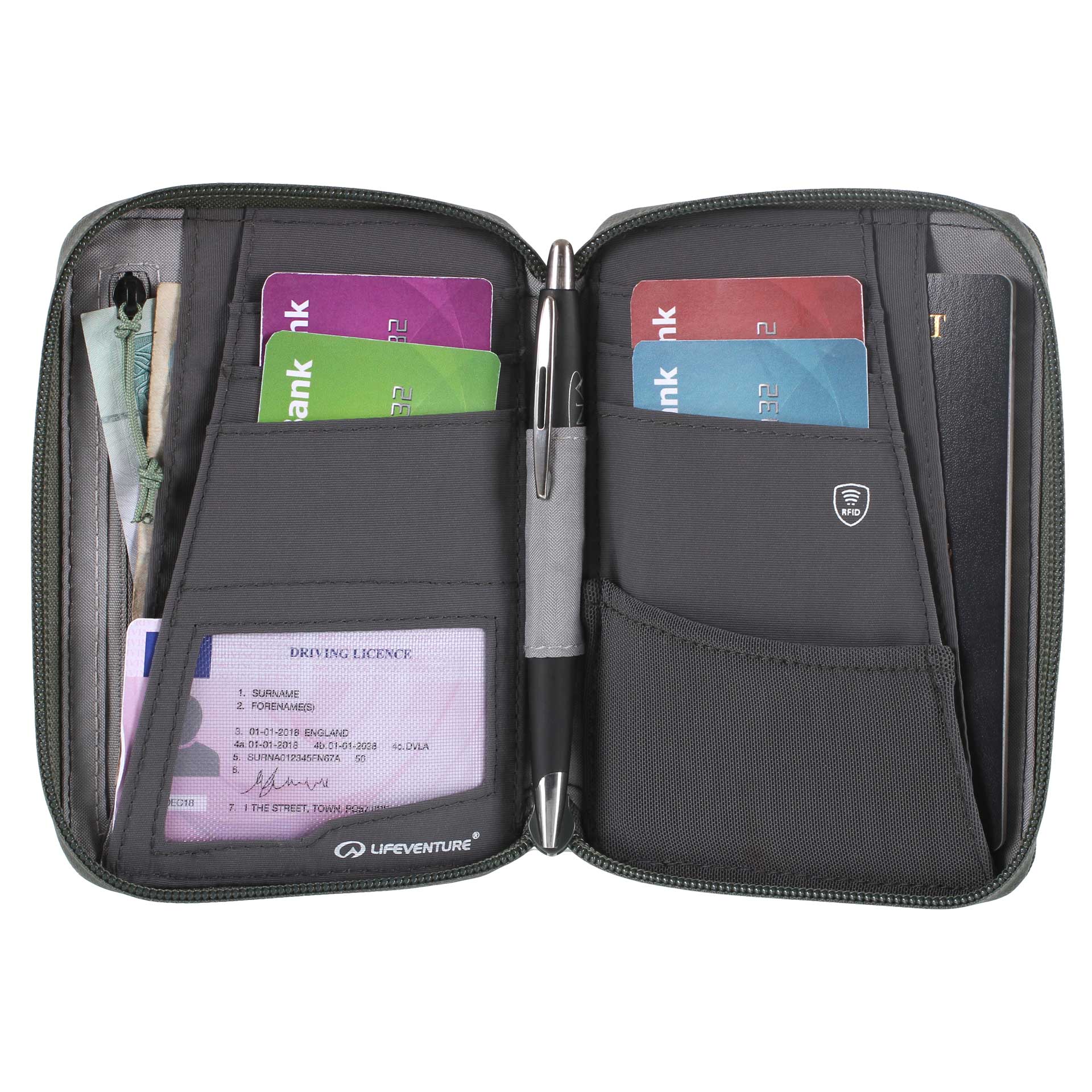 RFiD Travel Wallet - Mini - variant[Olive]