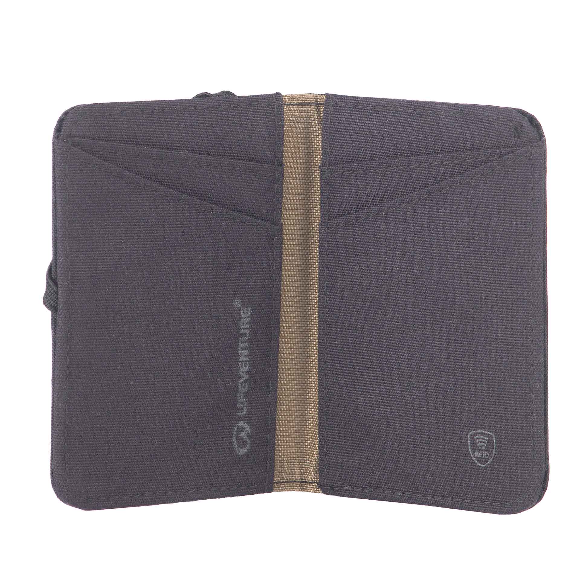 X-Pac RFiD Card Wallet | RFiD Card Protector | Lifesystems